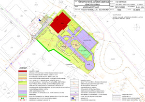 koordinační situace